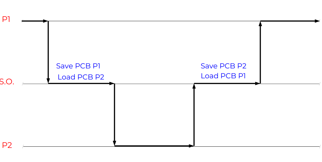 image/universita/ex-notion/Scheduler/Untitled 2